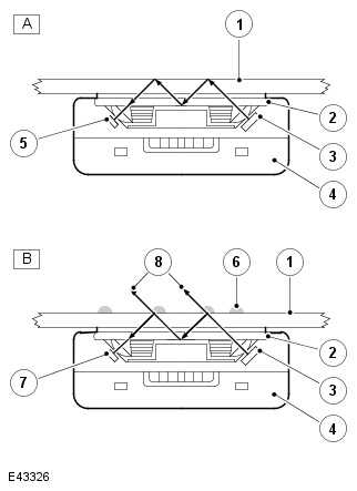 Wipers and Washers